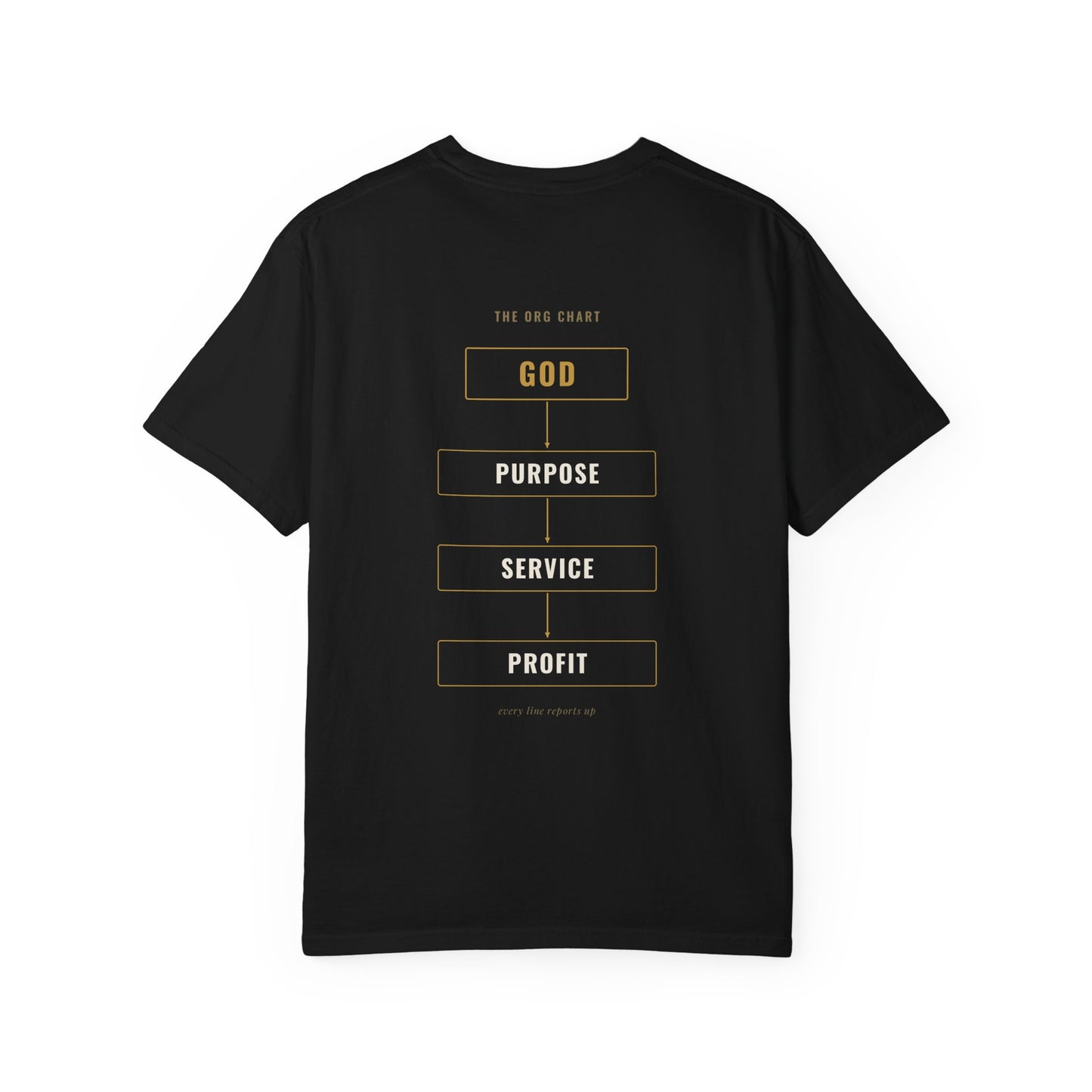 The Lord Is My CEO Tee