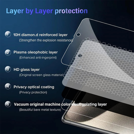 iPhone Privacy Screen Protector
