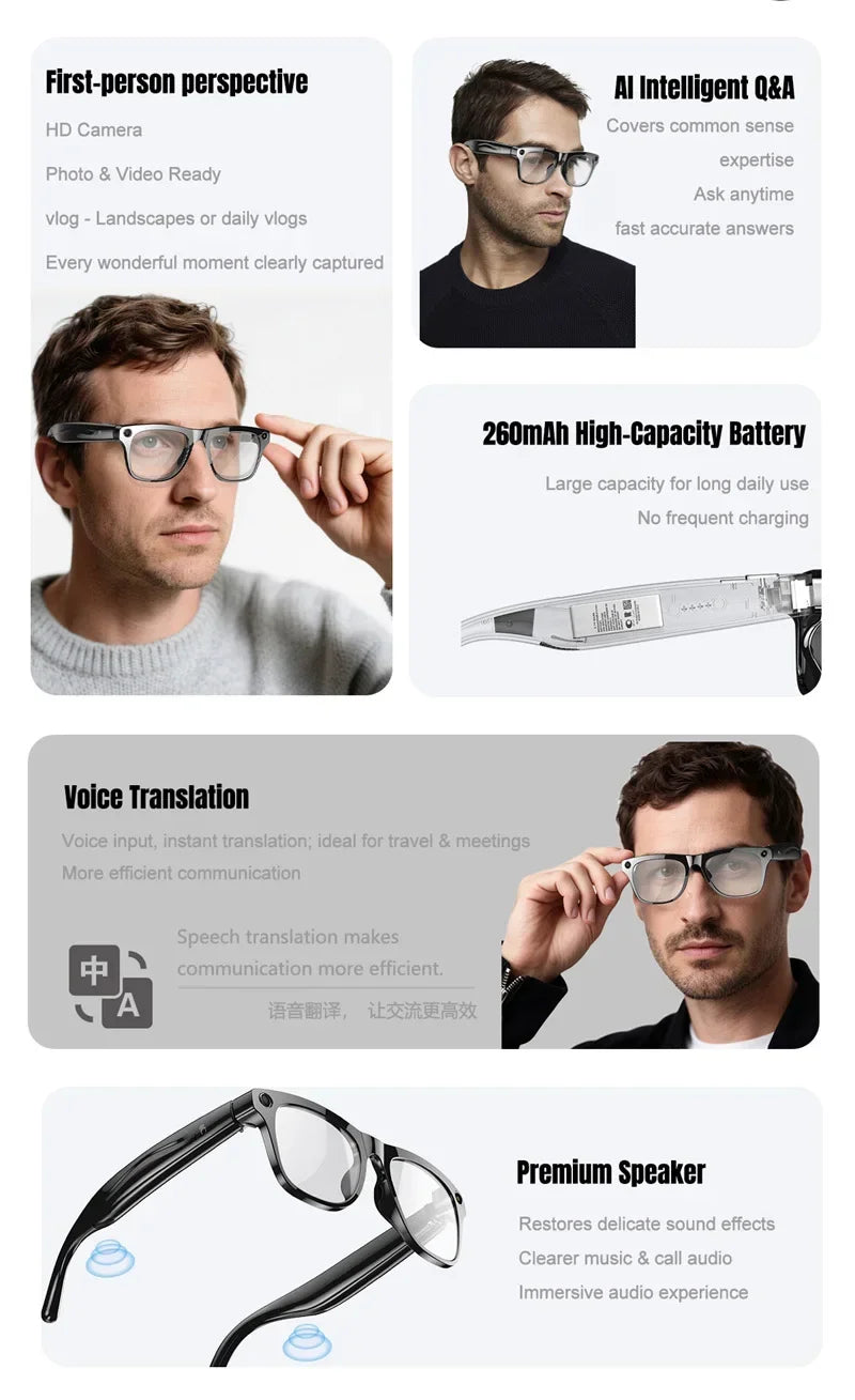 AI Camera Smart Glasses