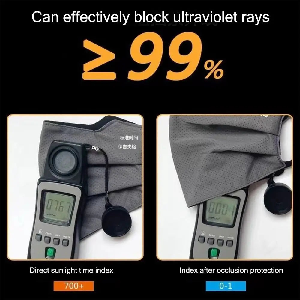 UV Sun-Protection Face Cover