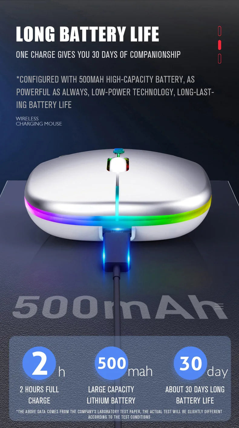 Dual-Mode Wireless Mouse