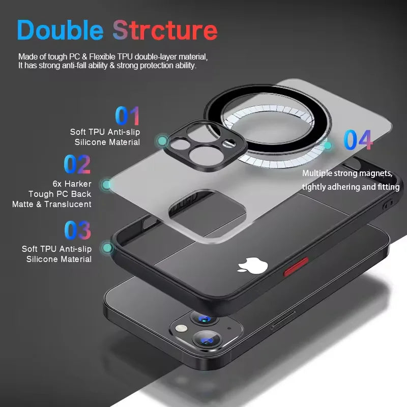 MagSafe Armor iPhone Case