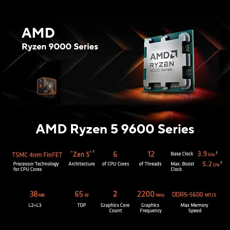 AMD Ryzen 5 9600 Processor