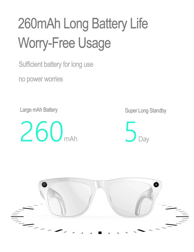 AI Camera Smart Glasses