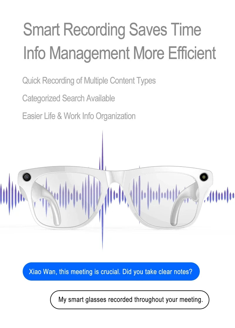 AI Camera Smart Glasses