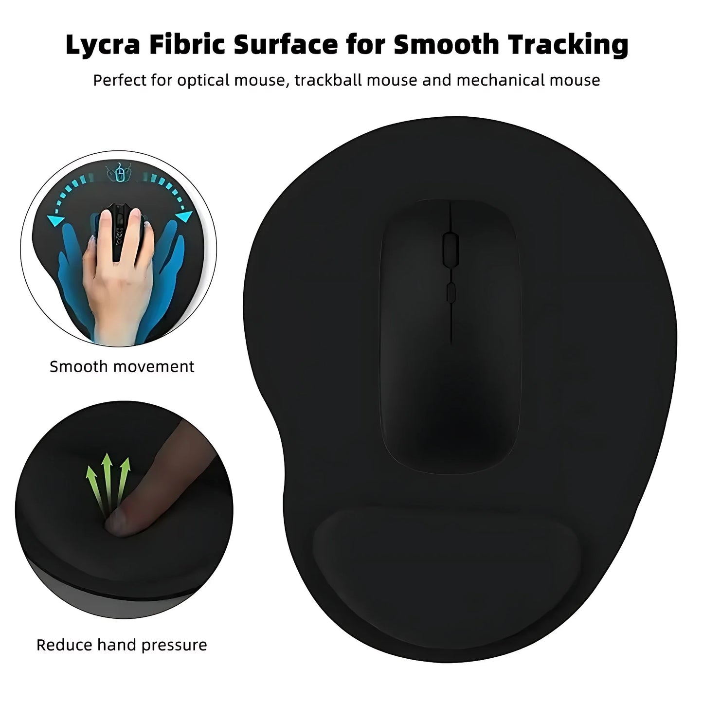 Ergonomic Wrist-Rest Mouse Pad