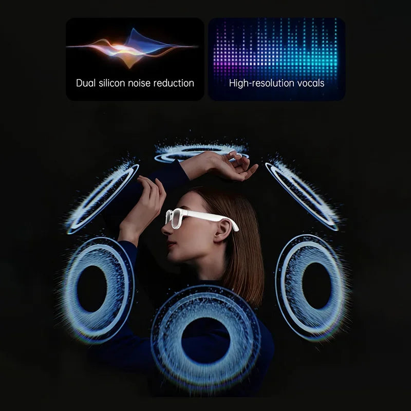 AI Camera Smart Glasses
