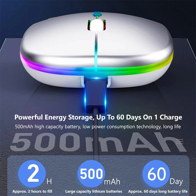 Dual-Mode Wireless Mouse