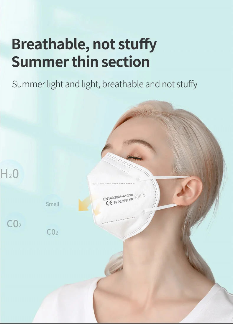 KN95 5-Layer Protective Mask