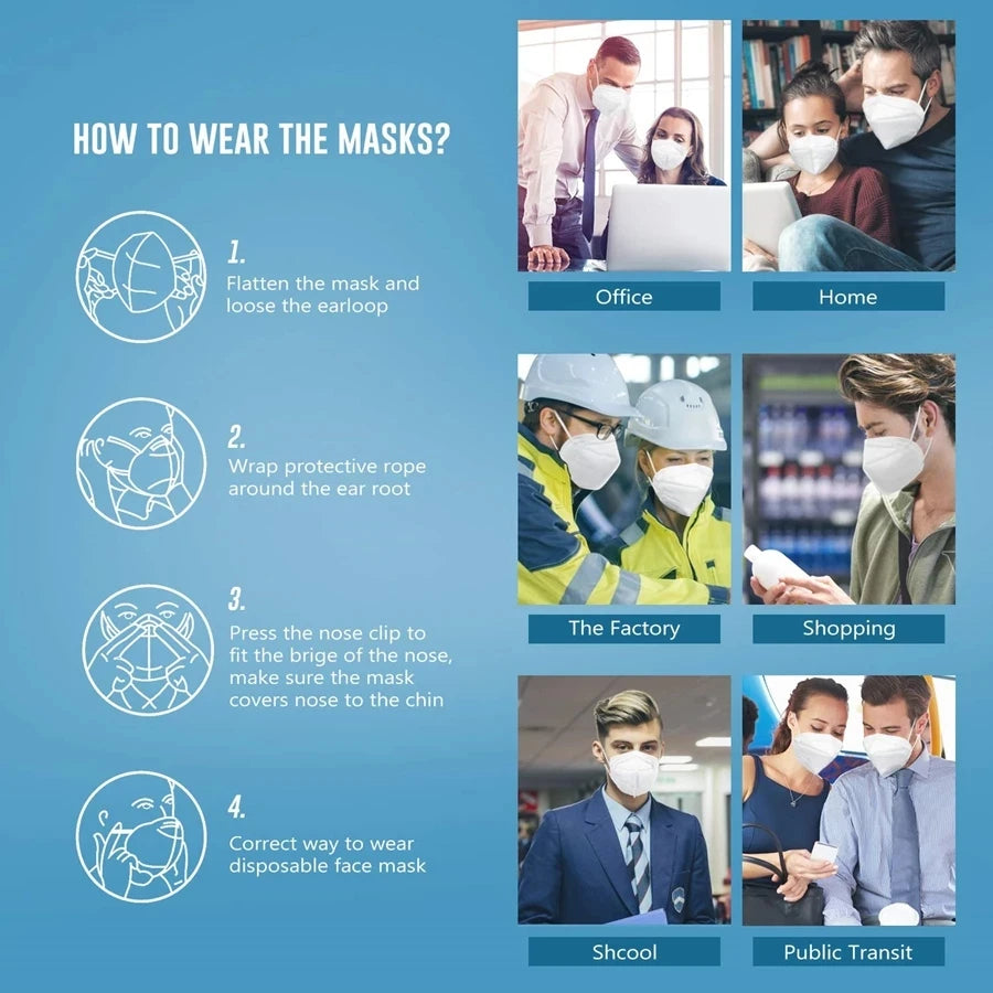 KN95 5-Layer Protective Mask