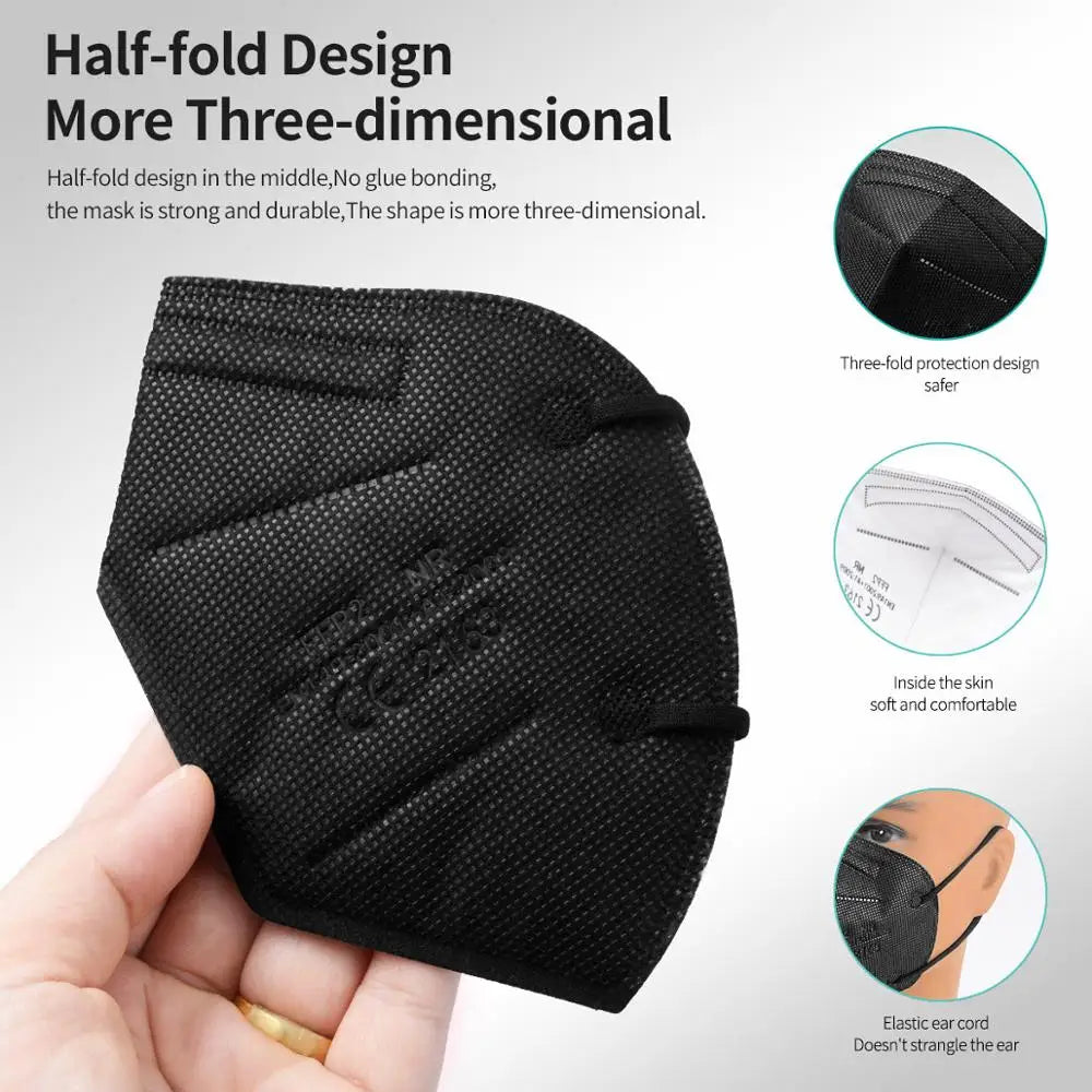KN95 5-Layer Protective Mask