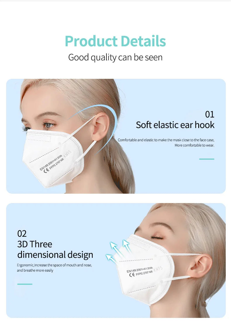 KN95 5-Layer Protective Mask